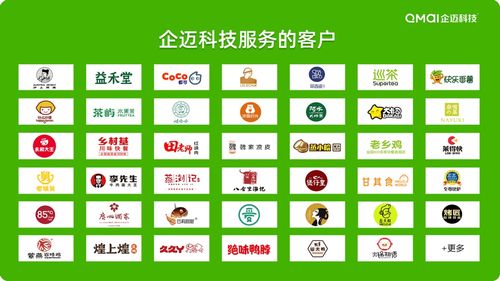 企邁科技B輪融資億元，以數(shù)字運(yùn)營(yíng)與內(nèi)容服務(wù)賦能20萬(wàn)門(mén)店